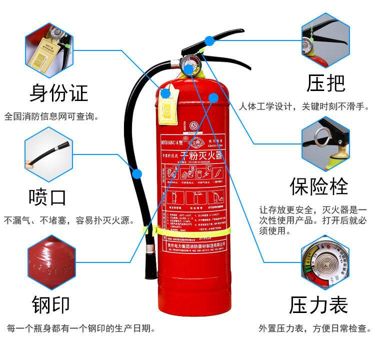 2.2类危险品灭火器构造