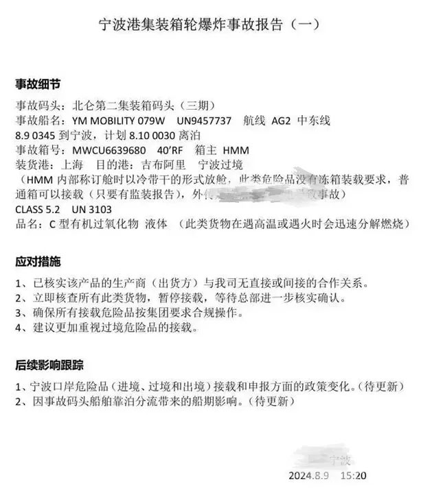 Ningbo Port Report
