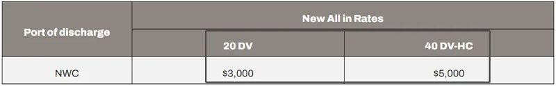 MSC Diamond rate