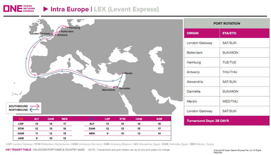 Levant Express