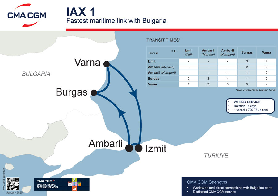 Cma CGM Marine launches a new feeder service connecting Turkey and Bulgaria