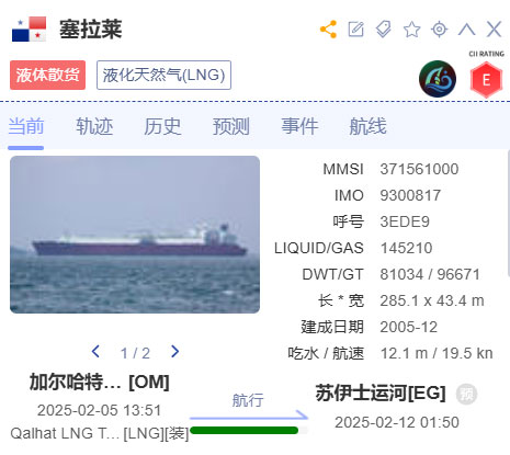Salalah LNG