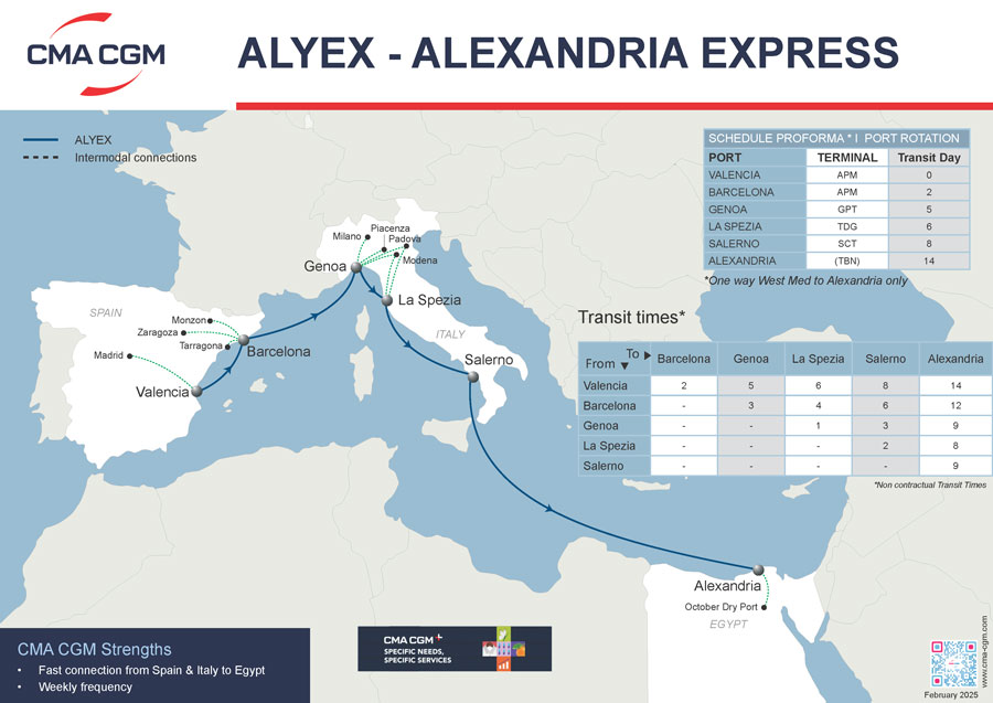 ALYEX