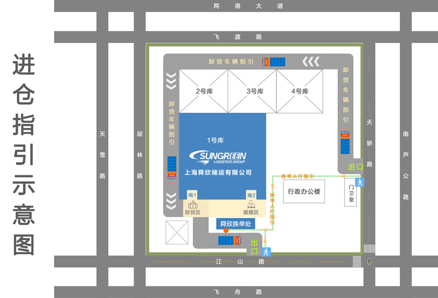Route map