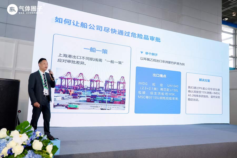 Sungreen Logistics attended the 2021 CIGIE