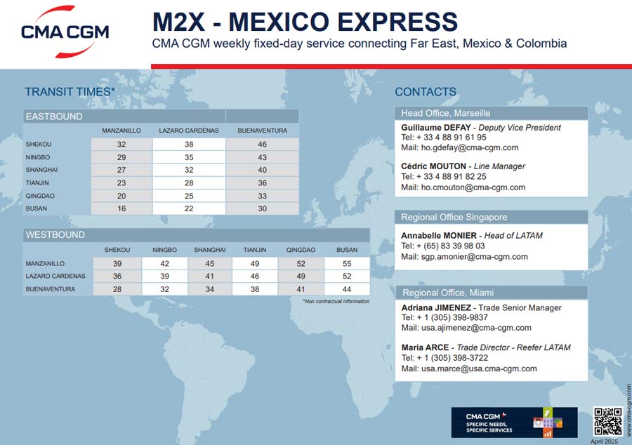 M2X route