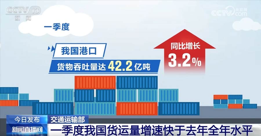 The growth rate of freight volume in the first quarter was faster than that of the whole of last year