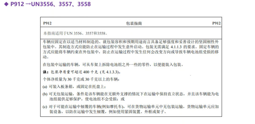新增包装导则